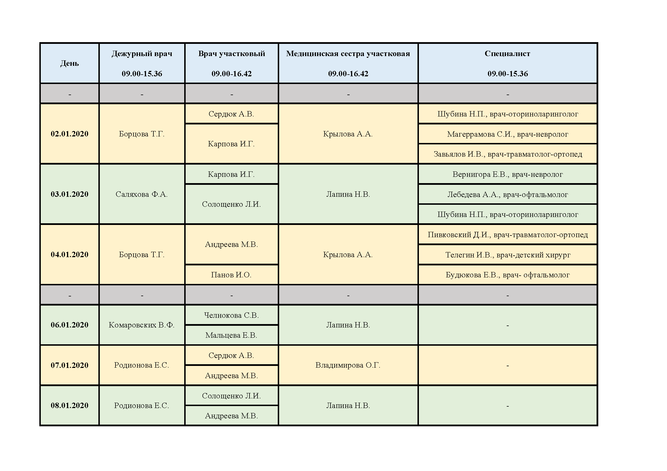 С какого числа начинают работать поликлиники. MDLP.CRPT.ru. График работы терапевтов в поликлинике Шексна 2. Детская поликлиника в Шексне режим.