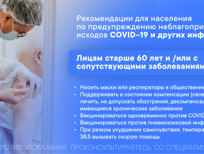 Рекомендации по предупреждению неблагоприятных исходов COVID-19 и других инфекций