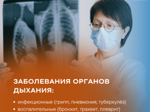 6-12 ноября — Неделя профилактики органов дыхания ( в рамках Всемирного дня борьбы с пневмонией — 12 ноября)