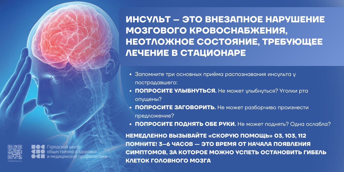 28 октября -3 ноября — Неделя борьбы с инсультом