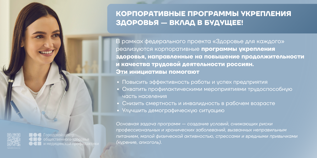 28 апреля — 4 мая — Неделя популяризации лучших практик укрепления здоровья на рабочих местах