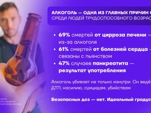 8-14 сентября — Неделя сокращения потребления алкоголя