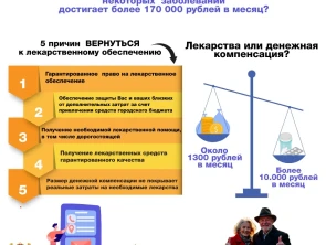 Для участников СВО